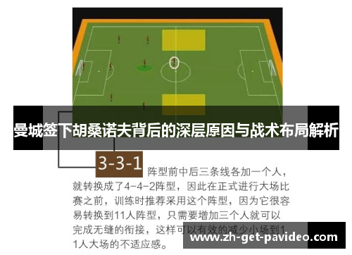 曼城签下胡桑诺夫背后的深层原因与战术布局解析