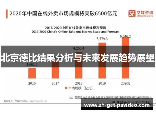 北京德比结果分析与未来发展趋势展望 北京德比结果分析与未来发展趋势展望