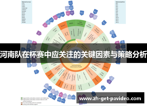 河南队在杯赛中应关注的关键因素与策略分析 河南队在杯赛中应关注的关键因素与策略分析