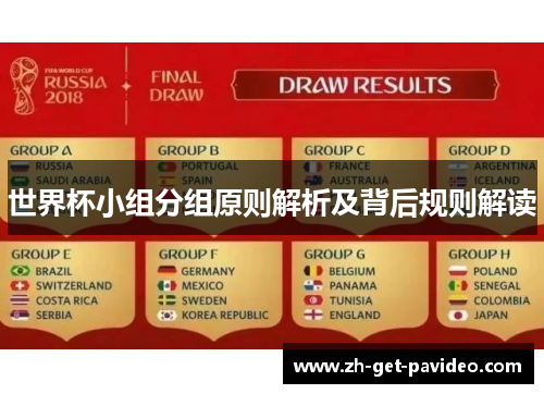 世界杯小组分组原则解析及背后规则解读