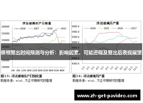 佩顿复出时间预测与分析：影响因素、可能进程及复出后表现展望
