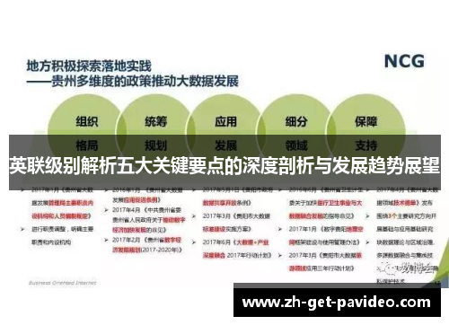 英联级别解析五大关键要点的深度剖析与发展趋势展望 英联级别解析五大关键要点的深度剖析与发展趋势展望