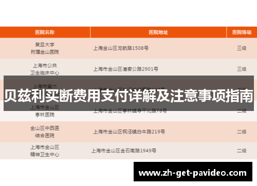 贝兹利买断费用支付详解及注意事项指南 贝兹利买断费用支付详解及注意事项指南