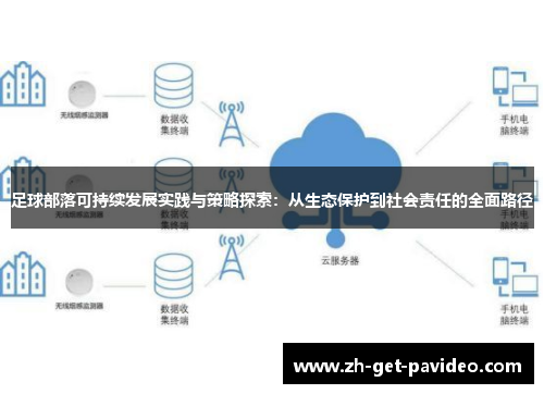 足球部落可持续发展实践与策略探索:从生态保护到社会责任的全面路径 足球部落可持续发展实践与策略探索:从生态保护到社会责任的全面路径