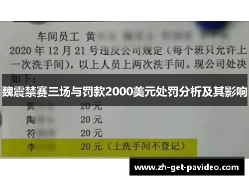 魏震禁赛三场与罚款2000美元处罚分析及其影响 魏震禁赛三场与罚款2000美元处罚分析及其影响
