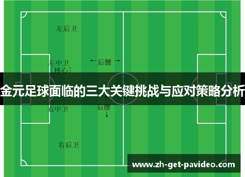 金元足球面临的三大关键挑战与应对策略分析