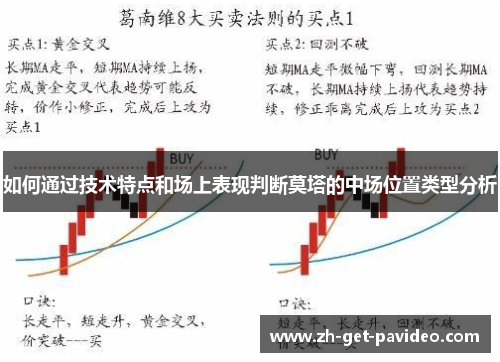 如何通过技术特点和场上表现判断莫塔的中场位置类型分析 如何通过技术特点和场上表现判断莫塔的中场位置类型分析