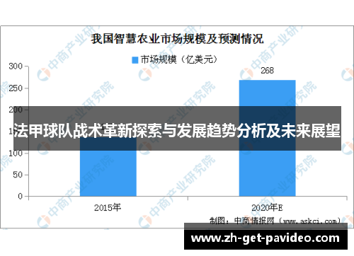 法甲球队战术革新探索与发展趋势分析及未来展望