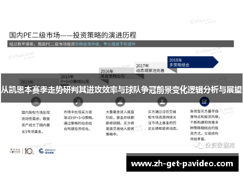 从凯恩本赛季走势研判其进攻效率与球队争冠前景变化逻辑分析与展望 从凯恩本赛季走势研判其进攻效率与球队争冠前景变化逻辑分析与展望