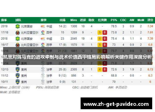 凯恩对阵马竞的进攻牵制与战术价值西甲格局影响解析关键作用深度分析 凯恩对阵马竞的进攻牵制与战术价值西甲格局影响解析关键作用深度分析