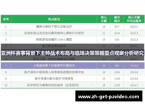 亚洲杯赛事背景下主帅战术布局与临场决策策略重点观察分析研究