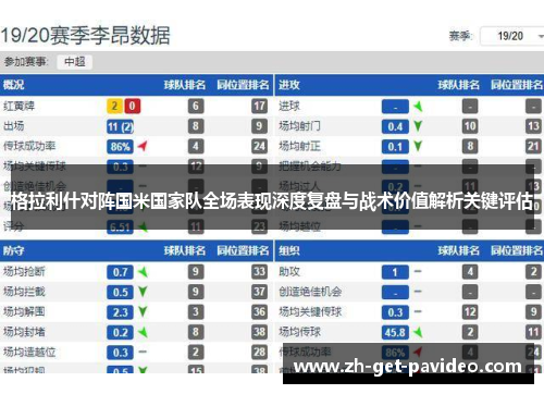 格拉利什对阵国米国家队全场表现深度复盘与战术价值解析关键评估 格拉利什对阵国米国家队全场表现深度复盘与战术价值解析关键评估