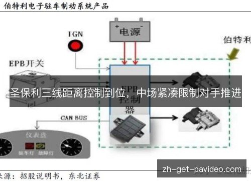 圣保利三线距离控制到位,中场紧凑限制对手推进 圣保利三线距离控制到位,中场紧凑限制对手推进